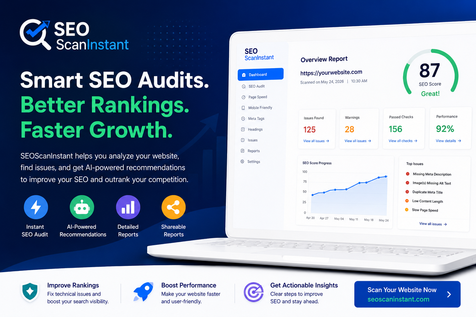 Instant Seo SEO Scan Instant, SEO Audit, Meta Tags & Page Speed | SEOScanInstant